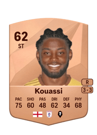 Kylian Kouassi Common 62 OVR