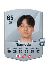 Ryotaro Tsunoda Common 65 OVR