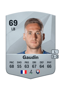 Jules Gaudin Common 69 OVR