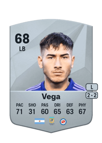 Román Vega Common 68 OVR