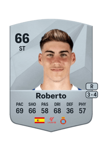 Roberto Common 66 OVR
