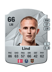 Victor Lind Rare 66 OVR