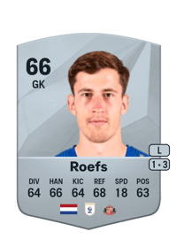 Robin Roefs Common 66 OVR