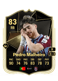 Pedro Malheiro Team of the Week 83 OVR