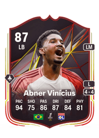 Abner Vinícius World Tour 87 OVR
