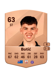 Noah Botić Common 63 OVR
