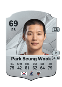 Park Seung Wook Rare 69 OVR