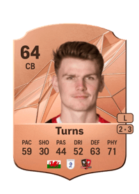 Ed Turns Rare 64 OVR