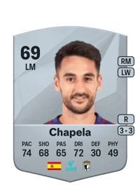 Chapela Common 69 OVR