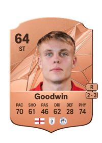 Will Goodwin Rare 64 OVR