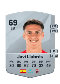 Javi Llabrés Common 69 OVR