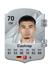 Jens Castrop Rare 70 OVR