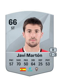 Javi Martón Common 66 OVR