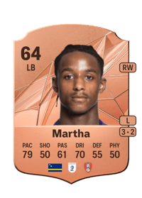 Ar'jany Martha Rare 64 OVR