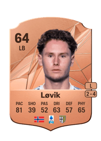 Mathias Løvik Rare 64 OVR