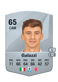 Nicolas Galazzi Common 65 OVR