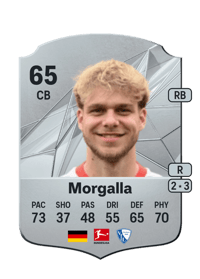 Leandro Morgalla Rare 65 OVR