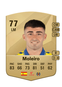Moleiro Common 77 OVR