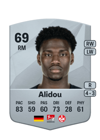 Faride Alidou Common 69 OVR