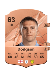 Owen Dodgson Rare 63 OVR