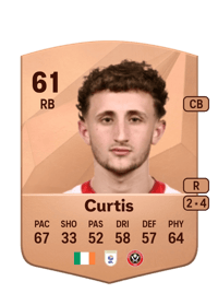 Sam Curtis Common 61 OVR