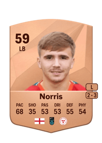 James Norris Common 59 OVR