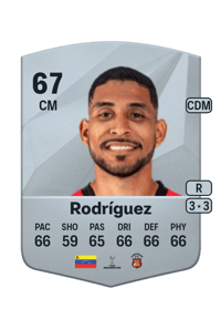 Vicente Rodríguez Common 67 OVR