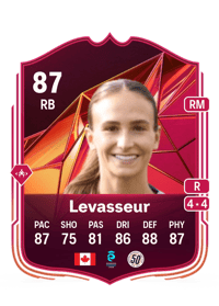 Marie Levasseur Champions Mastery 87 OVR