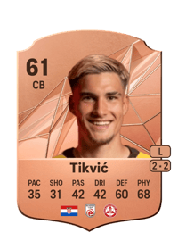 Antonio Tikvić Rare 61 OVR
