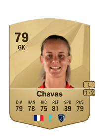 Mylène Chavas Common 79 OVR