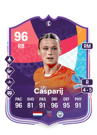 Kerstin Casparij WEURO Path to Glory 96 OVR