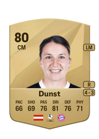 Barbara Dunst Common 80 OVR