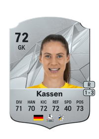 Julia Kassen Rare 72 OVR