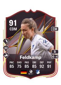 Jana Feldkamp World Tour 91 OVR