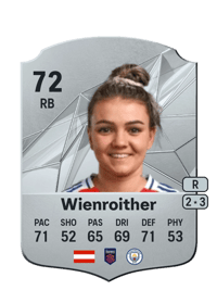 Laura Wienroither Rare 72 OVR