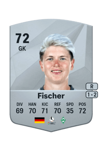 Vanessa Fischer Common 72 OVR