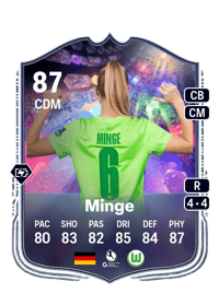 Janina Minge NumeroFUT 87 OVR