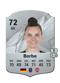 Anneke Borbe Rare 72 OVR