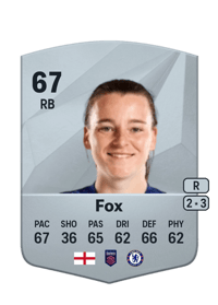 Jorja Fox Common 67 OVR