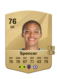 Becky Spencer Common 76 OVR