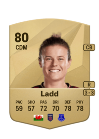 Hayley Ladd Common 80 OVR
