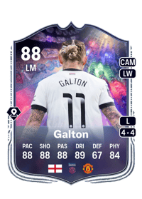 Leah Galton NumeroFUT 88 OVR