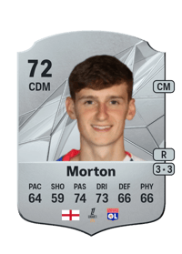 Tyler Morton Rare 72 OVR