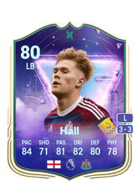 Lewis Hall Future Stars Evolution 80 OVR