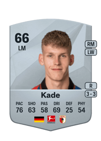 Anton Kade Common 66 OVR