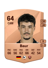 Mika Baur Common 64 OVR