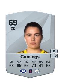 Eartha Cumings Common 69 OVR