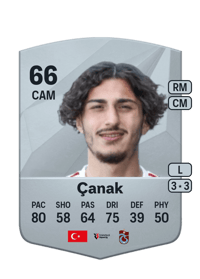 Cihan Çanak Common 66 OVR