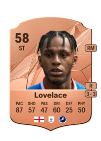 Zak Lovelace Rare 58 OVR