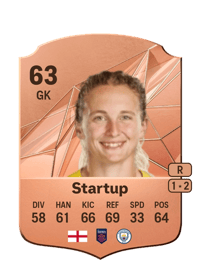 Katie Startup Rare 63 OVR